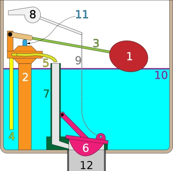 Gravity_Toilet_Tank_Components